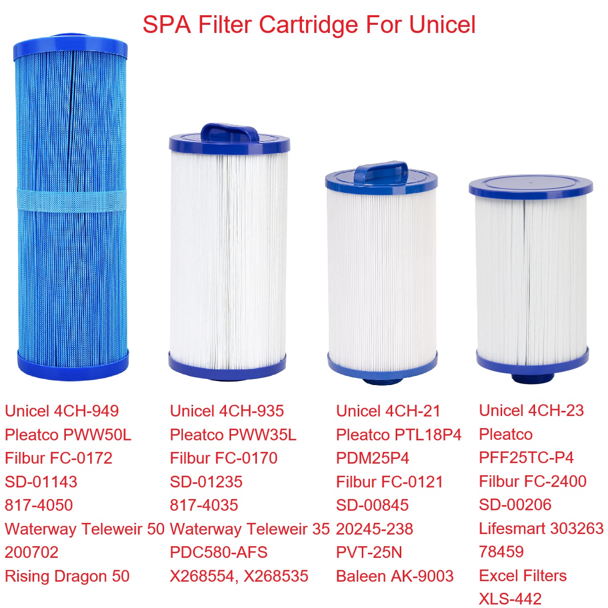 高品質SPA温水パイプフィルターエレメント、Unicel 4 - Spa & Wellness Hotel Diamond Ustroń のレビューと価格