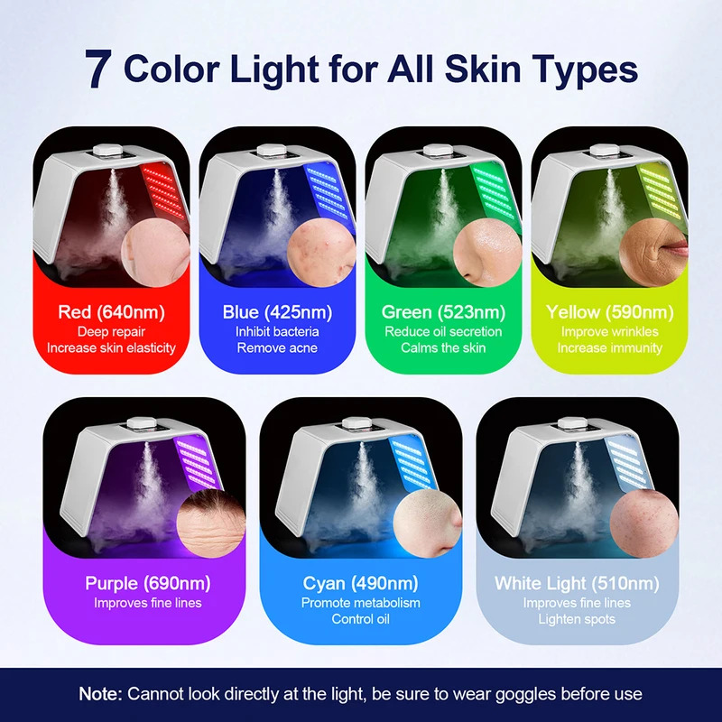 7 色 LED フォトン美容マスク肌保湿ナノスプレーフェイス - Spa & Wellness Hotel Diamond Ustroń のレビューと価格